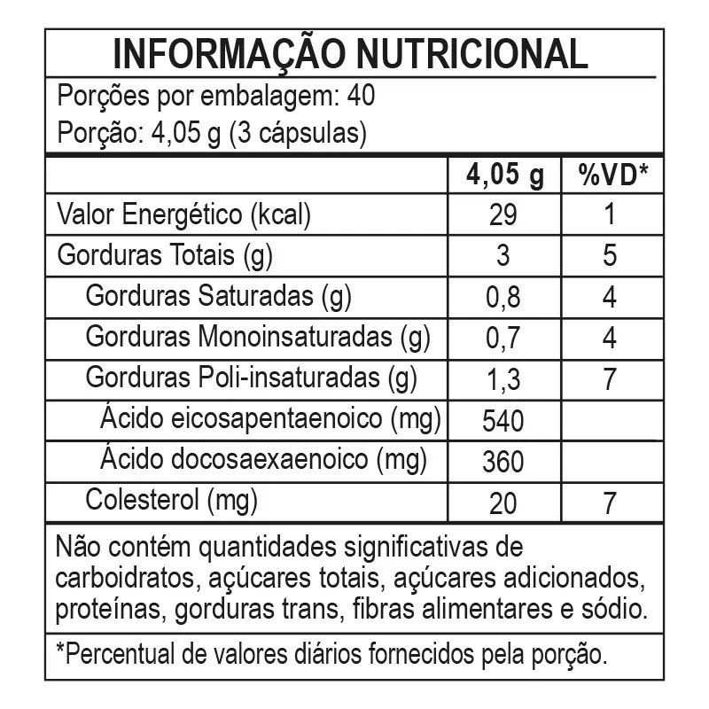 Imagem 1 Ômega 3 TG 18 EPA/12 DHA –  Global - 120 Caps