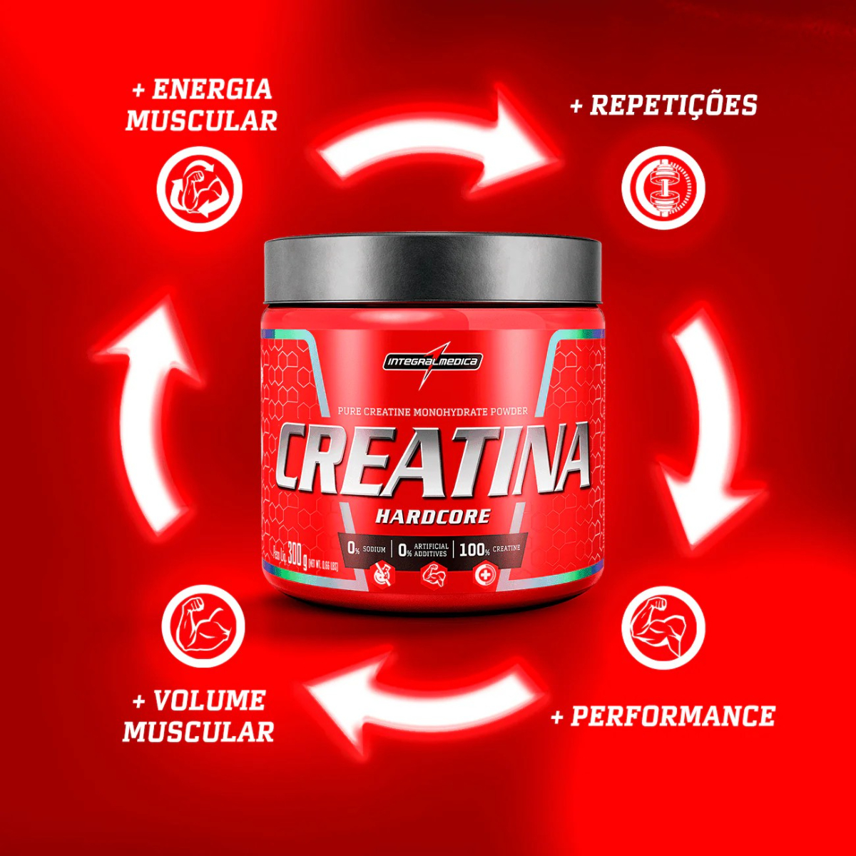 Imagem 2 Creatina Monohidratada Hardcore Pura - Integralmedica